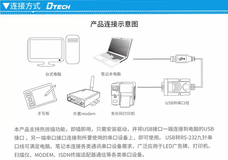 Hub USB - Ref 366921 Image 18