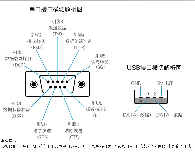 Hub USB - Ref 365079 Image 34