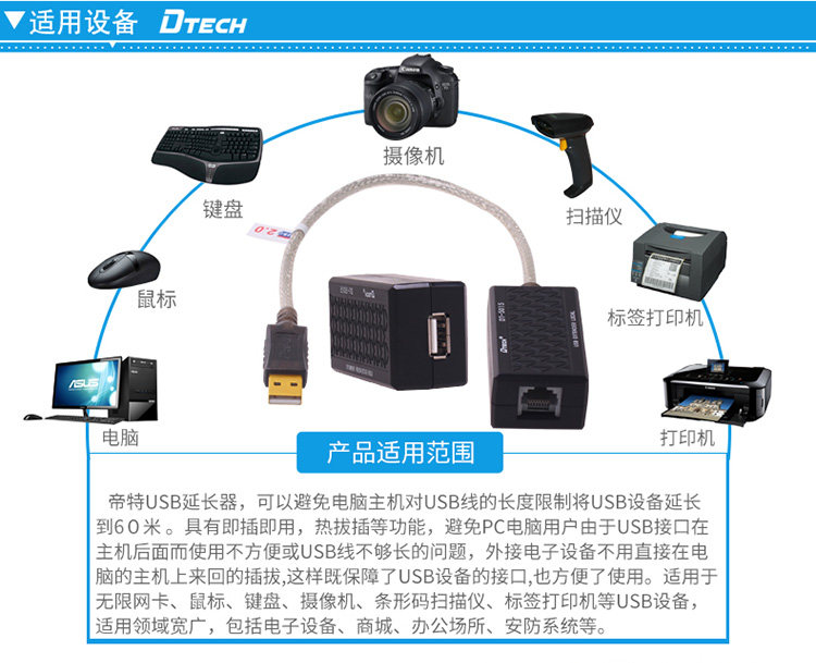 Prolongateur USB - Ref 435229 Image 15