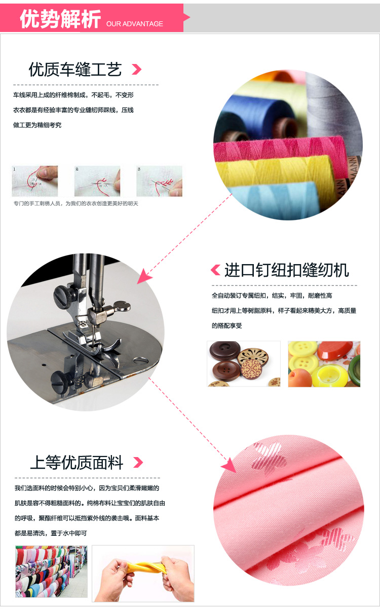 Xiaohe phong cách trẻ em Trung Quốc mơ bé bé trang phục khiêu vũ giấc mơ của tôi Búp bê đạo đức Trung Quốc Fuwa biểu diễn quần áo quần áo trẻ em 10 tuổi