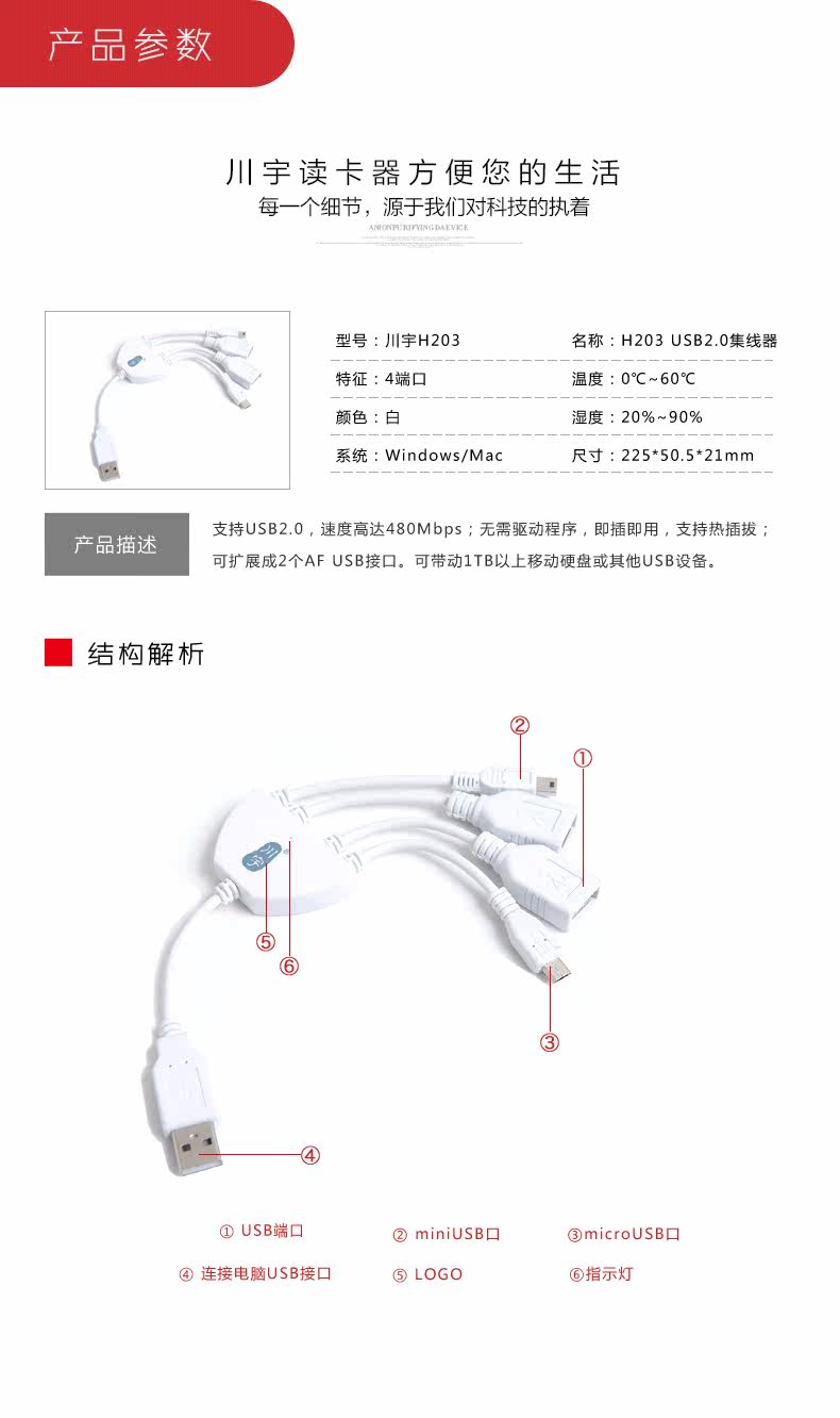 Concentrateur USB - Ref 366334 Image 13