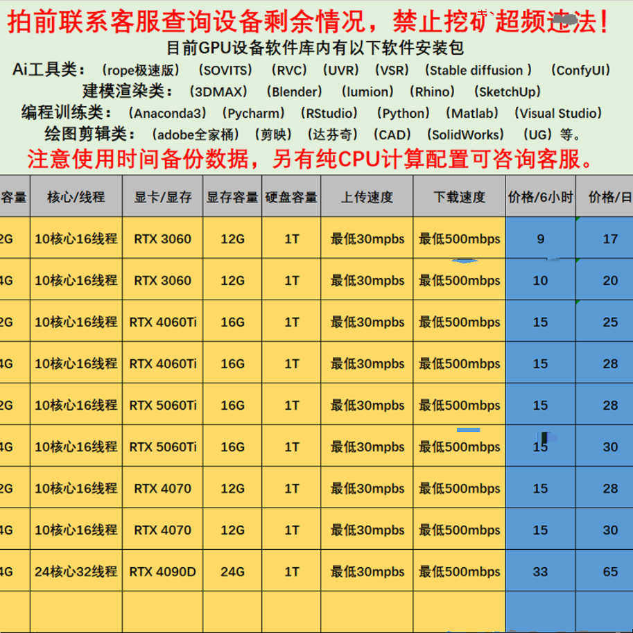显卡天梯图2025最新版多少钱？别再被坑了！-显卡天梯-淘宝百科网