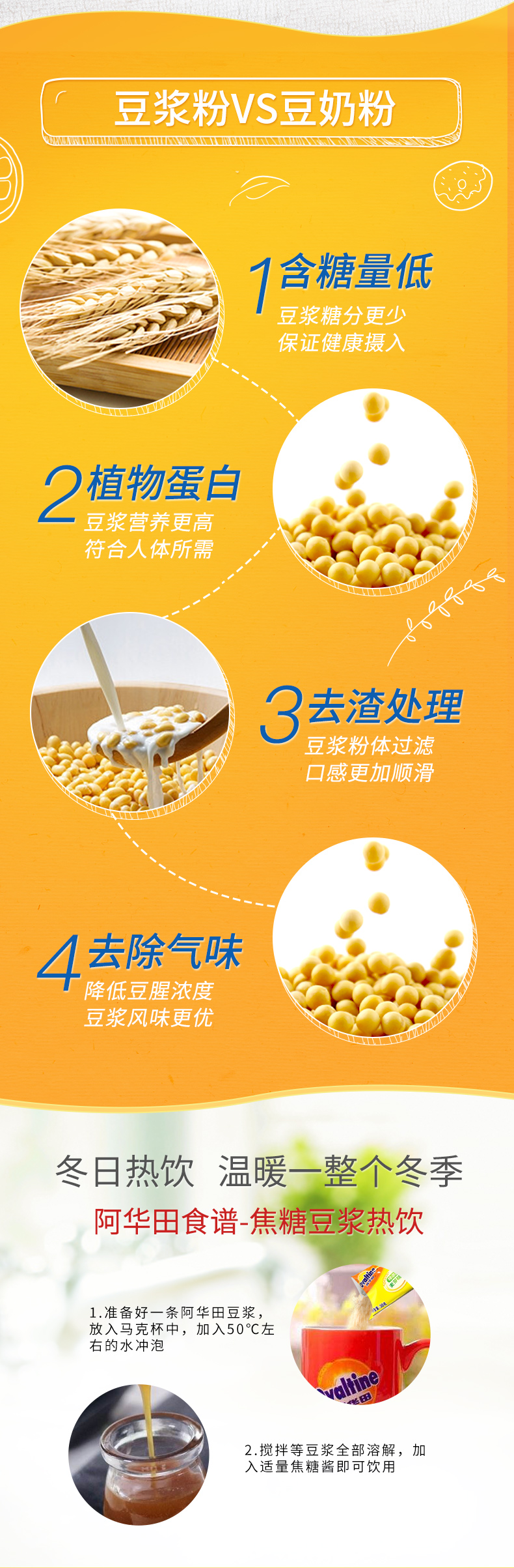 瑞士百年品牌 阿华田 经典原味甜豆浆粉 30g*12条 可冷泡 图2