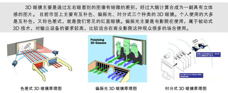 Lunettes 3D OULAIOU en plastique - Ref 1241080 Image 9