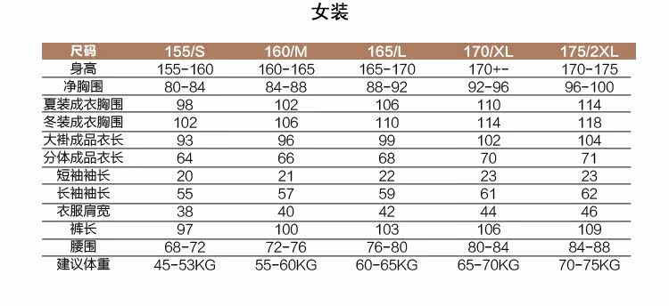 Tenue infirmière - Ref 1857152 Image 10