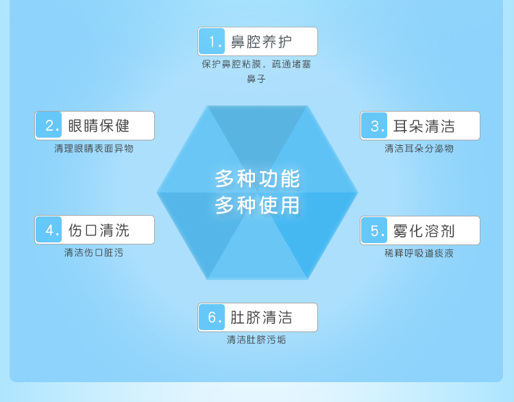 Pháp Physiodose Fa Shibao nước biển sinh lý nước muối rửa mũi cho bé nhỏ mũi - Thuốc nhỏ mắt nhỏ mắt v rohto