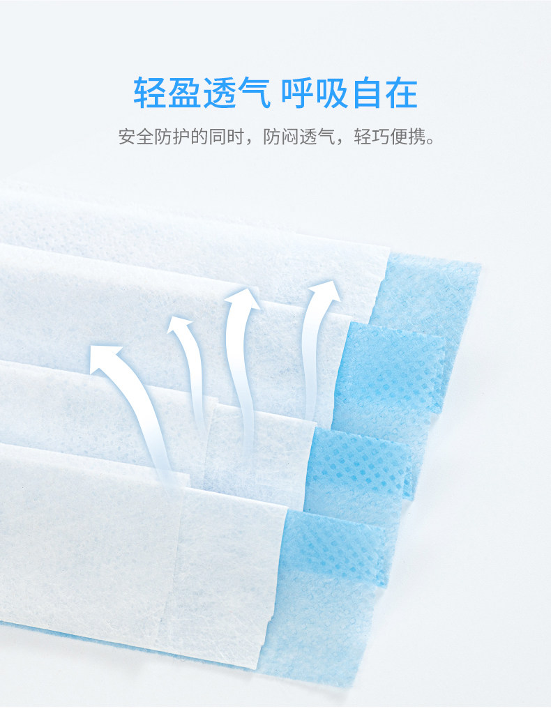 贝西普 一次性三层含熔喷层口罩 50片 图5