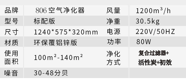 806 máy lọc không khí câm thương mại văn phòng mẫu giáo công nghiệp ffu ngoài formald smog PM2.5 bồ hóng