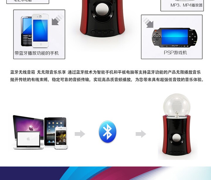 Haut-parleurs portables - Ref 2268021 Image 13