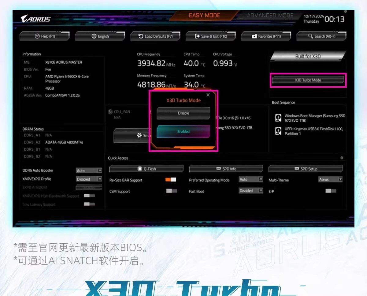 GIGABYTE/技嘉X870E AORUS PRO X3D ICE电竞冰雕/小雕主板插图4