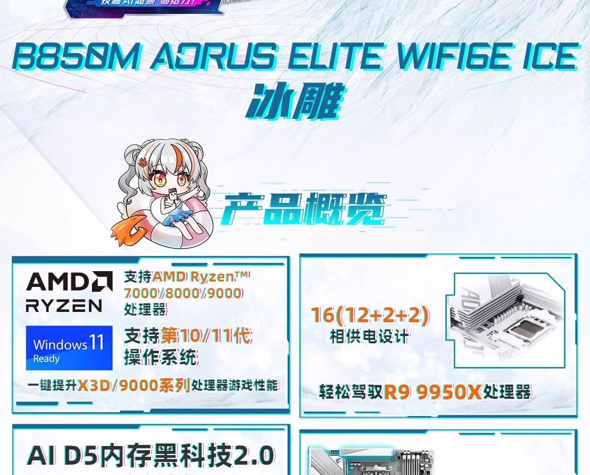 GIGABYTE/技嘉X870E AORUS PRO X3D ICE电竞冰雕/小雕主板插图1