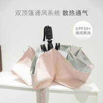 Add-and-cut-by-chic sunny and rainy United States Coolibar sunscreen double-layered automatic folding sun umbrella UPF50 