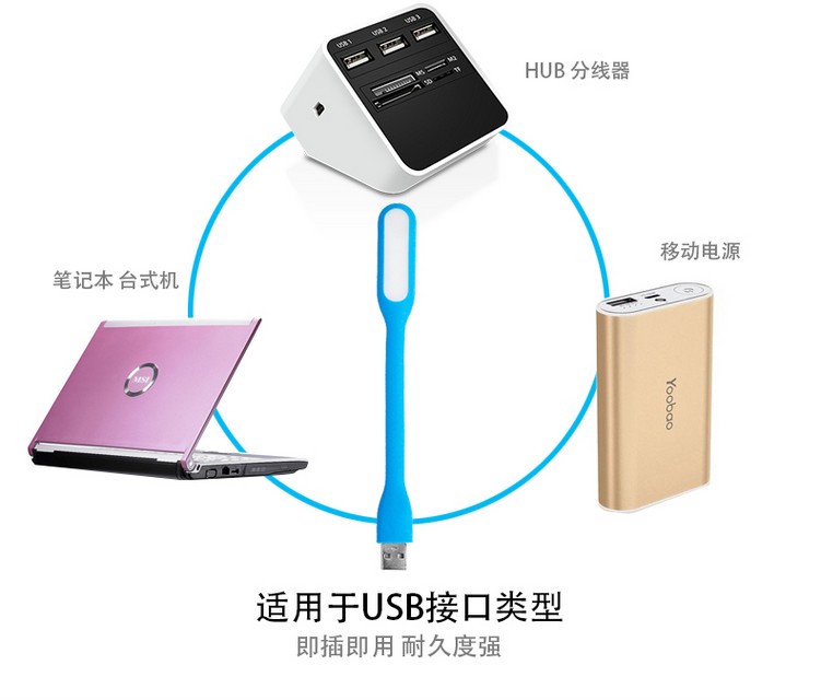 Lampe USB - Ref 377885 Image 16