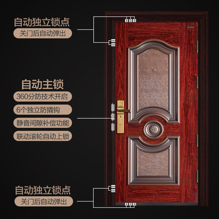 Wang Li security door overlock safety door entry door entry door CJ28 can be customized 180 degrees open