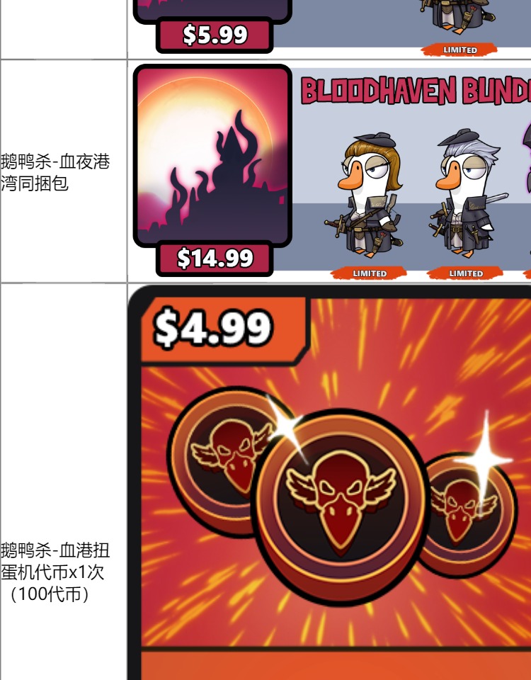 鹅鸭杀兑换码金币充值恶魔女猎手港湾鹅鸭杀扭蛋机代币激活码cdkey皮肤礼包goose goose duck狼人杀鹅鸭游戏