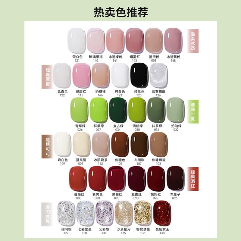 自己在家做美甲的步骤有哪些？