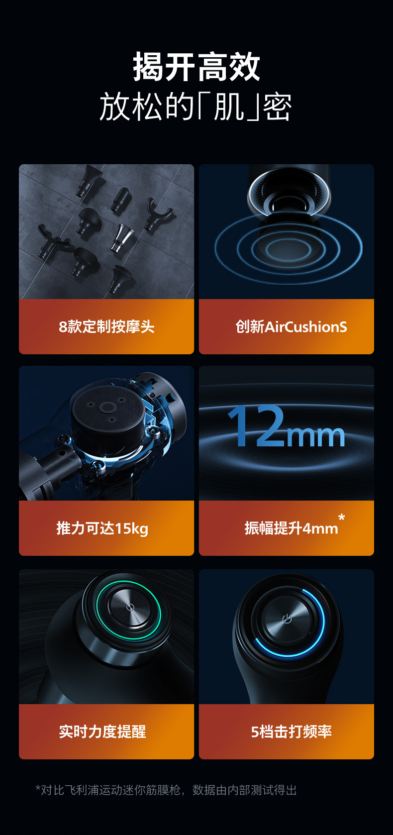 Массаж пушка 飞利浦专业级筋膜枪大力度肌肉放松按摩器高频震动电动按摩枪高端