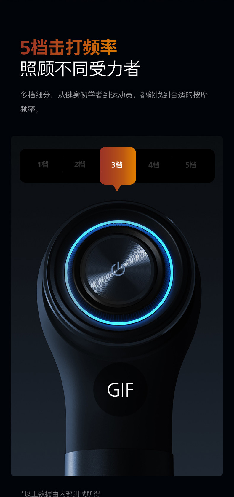 Массаж пушка 飞利浦专业级筋膜枪大力度肌肉放松按摩器高频震动电动按摩枪高端
