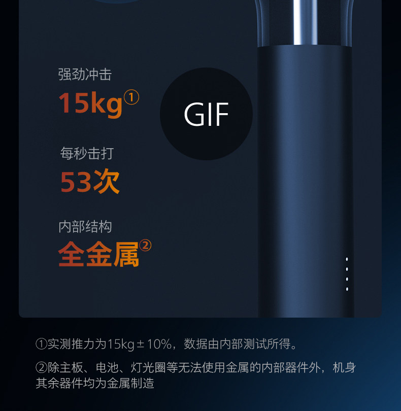 Массаж пушка 飞利浦专业级筋膜枪大力度肌肉放松按摩器高频震动电动按摩枪高端