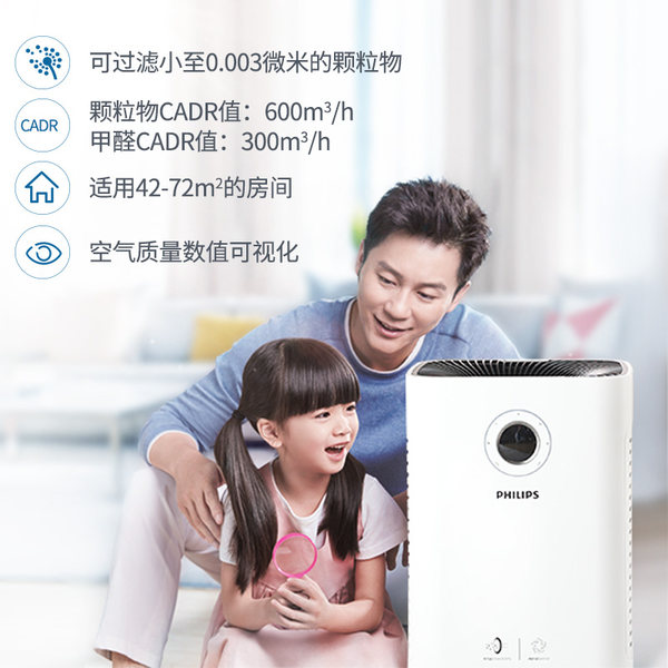 Philips 飞利浦 AC5660 微护盾技术 防过敏 家用空气净化器 天猫优惠券折后¥4479包邮(¥4999-520)秀图送Philips钻石牙刷2套 Philips 飞利浦 AC5660 微护盾技术 防过敏 家用空气净化器 天猫优惠券折后¥4479包邮(¥4999-520)秀图送Philips钻石牙刷2套