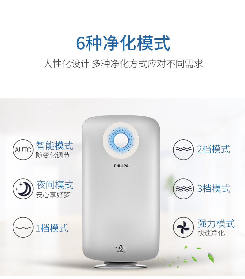 PHILIPS 飞利浦 AC4375 智控空气净化器 天猫优惠券折后￥2379包邮（￥2999-620）秀图送原装滤网