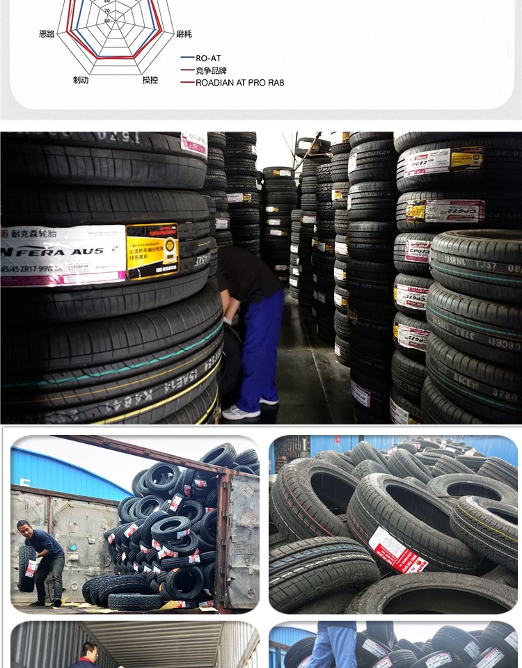 Lốp NEXEN Nexans 235 / 70R16 106S phù hợp với lốp Harvard H5H3 Knight S3 2357016 - Lốp xe bánh xe ô tô