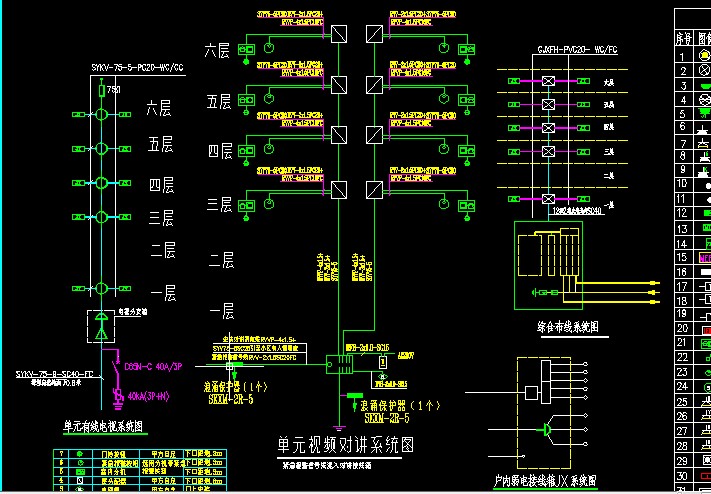 Xây dựng nhà ở 6 tầng hoàn thiện bản vẽ CAD cấu trúc tòa nhà thủy điện khung gạch bê tông - Kính kính xiaomi