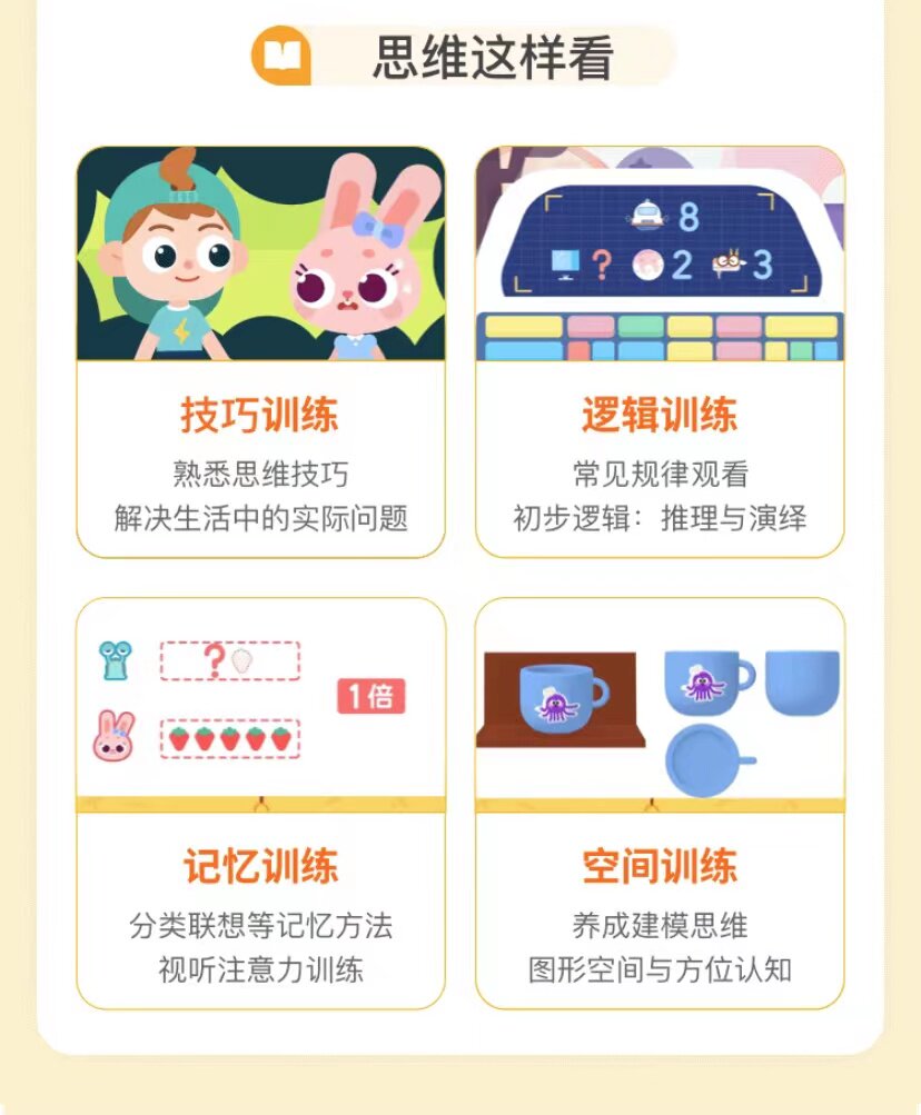 班马思维S1-S3 幼儿思维启蒙训练视频下载 百度网盘资源  包含S1 S2 S3三个级别的所有思维视频