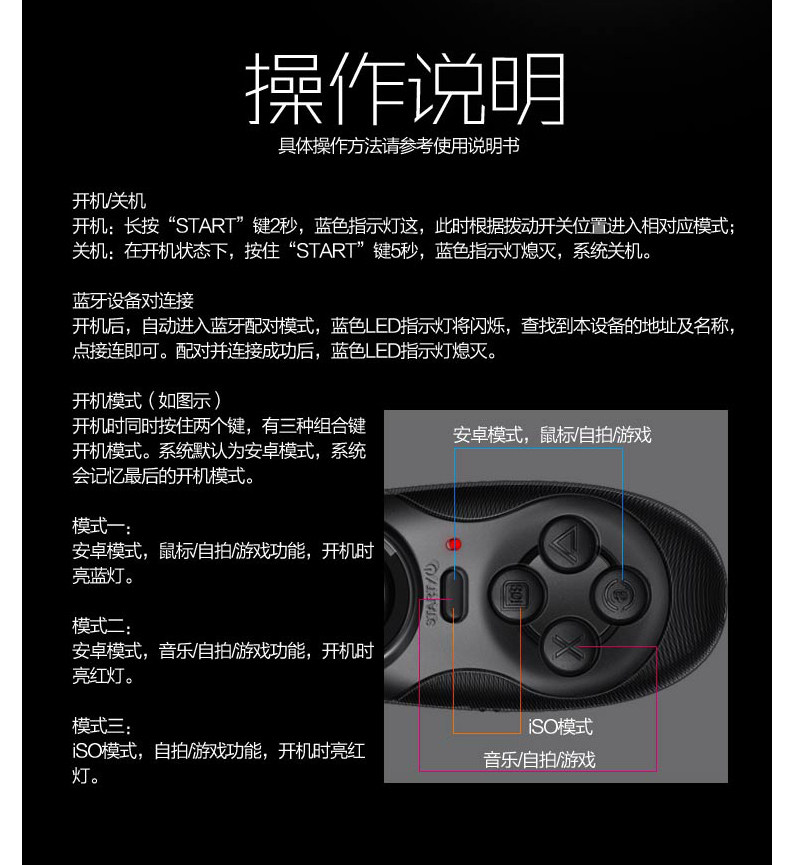 Télécommande pour téléphone portable - Ref 302908 Image 29