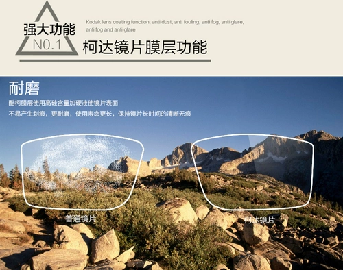 Kodak Kodo 1,67 Ультра -типичная не -кферическая линза 1.61 антиарадиационная зеленая пленка оптическая линза