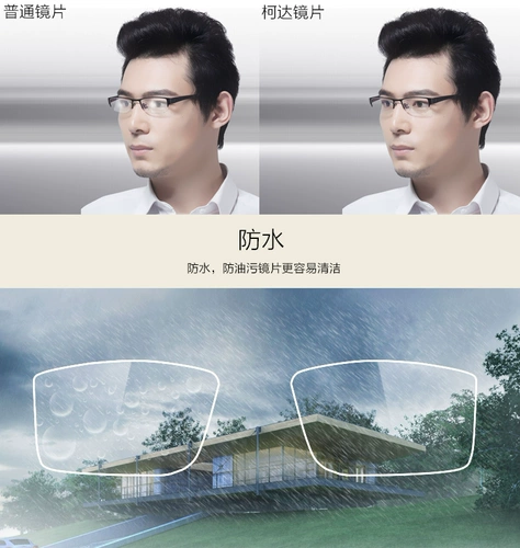 Kodak Kodo 1,67 Ультра -типичная не -кферическая линза 1.61 антиарадиационная зеленая пленка оптическая линза