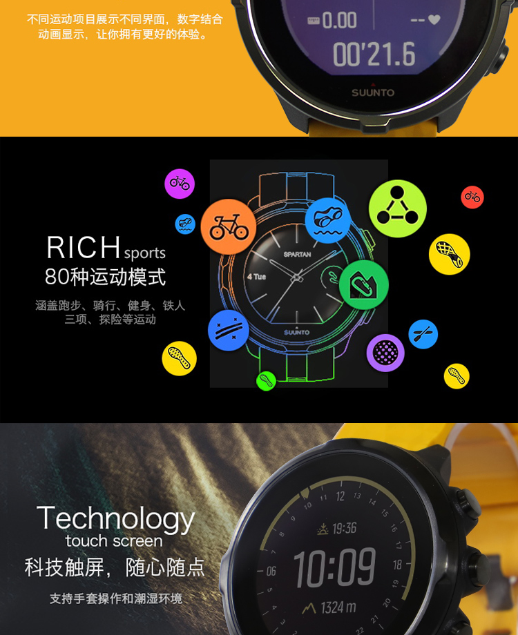 Song mở rộng suunto 颂 mở rộng baro phong trào spartan xem nam ngoài trời tốc độ quang điện thông minh sunnto nữ - Giao tiếp / Điều hướng / Đồng hồ ngoài trời đồng hồ korlex