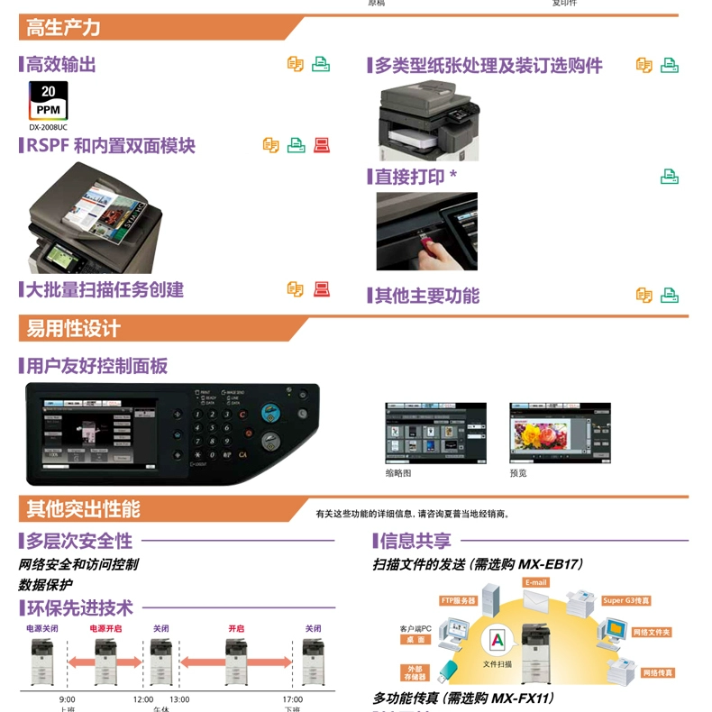 Máy photocopy laser in sắc nét DX-2008UC Máy in sao chép màu A4A3 có mạng - Máy photocopy đa chức năng máy photo canon