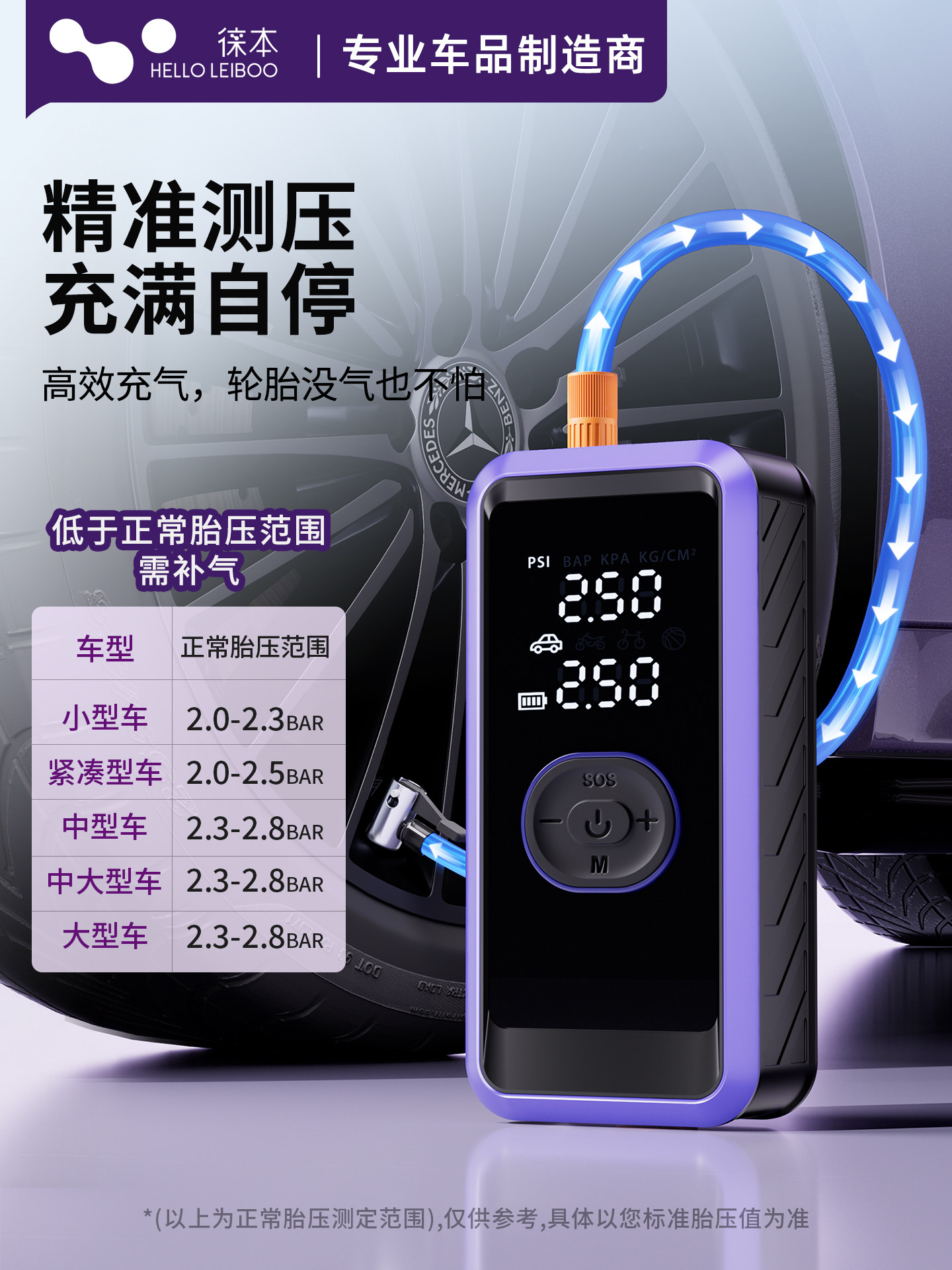 Car Emergency Jump Starter with Built-In Air Pump, Power Bank, Backup Battery, Emergency Ignition Device