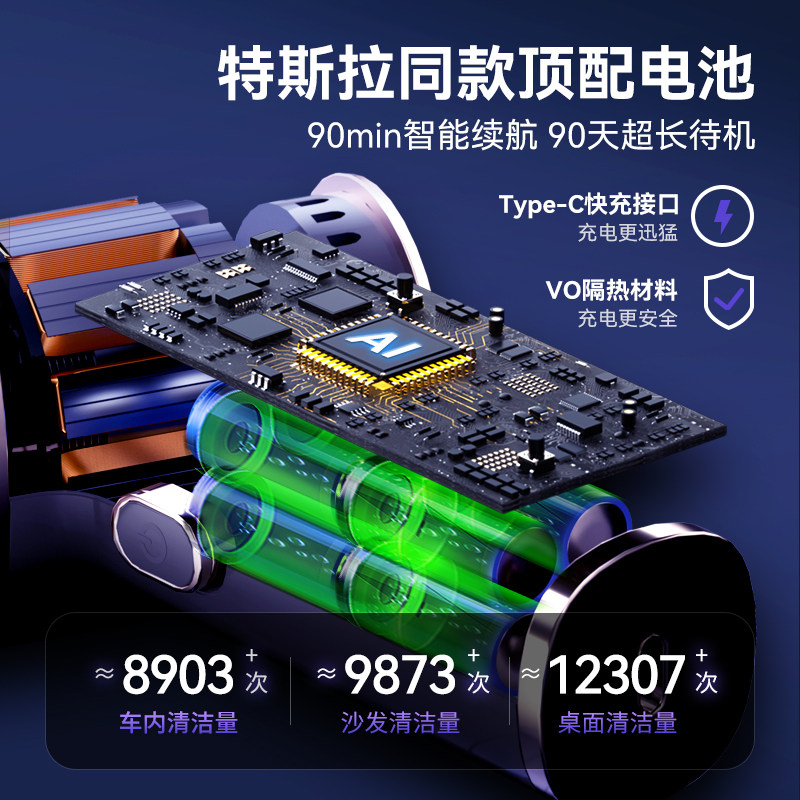 2025 New Model Cordless Vacuum Cleaner for Home Use, High Suction Power, Handheld, Small Size, Removes Cat Hair and Mites, Top Ten Brands for Car Use