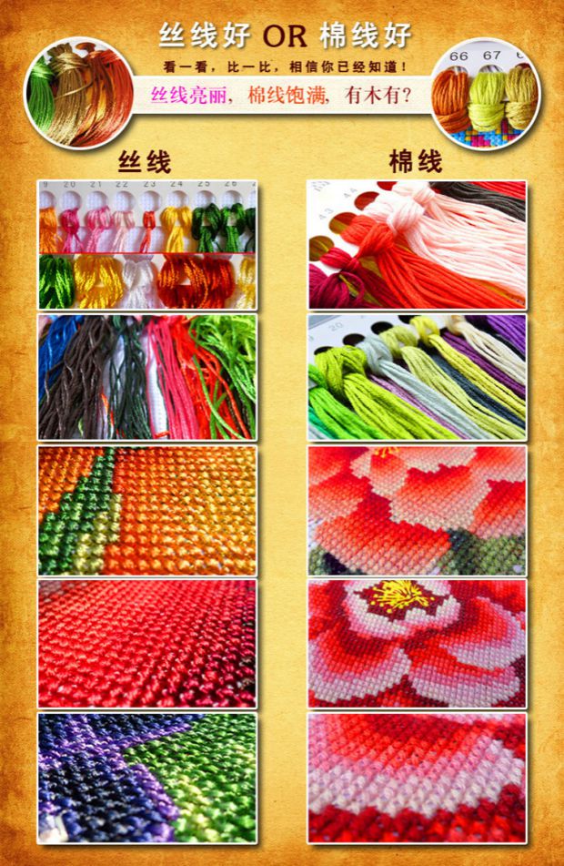 Mona Lisa 3D cross stitch may mắn với lá toàn cảnh phong ngập mặn thêu đáng kể phòng khách mới 2,5 mét - Công cụ & phụ kiện Cross-stitch tranh thêu chữ thập phật thích ca