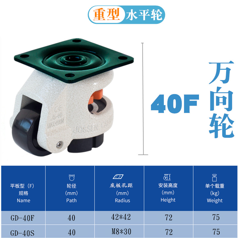 Fuma wheel 40F60F80F100F120F150FS black and white stainless steel adjustment wheel triangle plate profile wheel