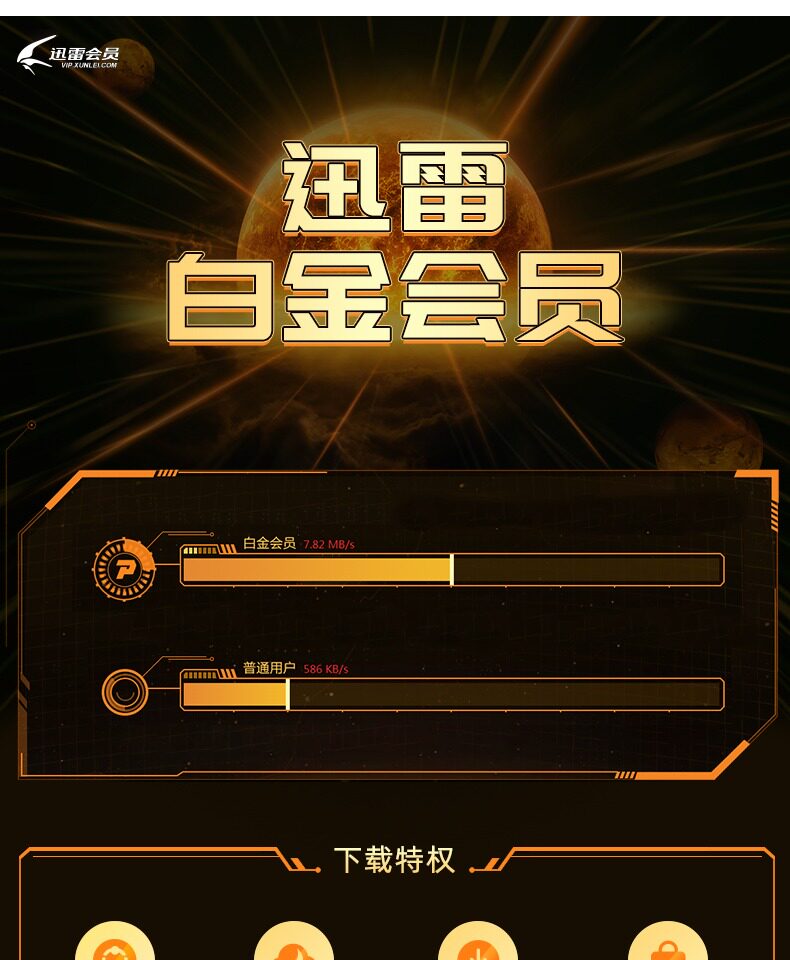 下载加速:迅雷白金会员年卡12个月135元