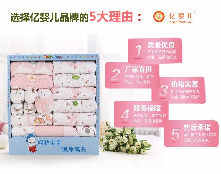 Coffret cadeau pour nouveau-né - vêtements - Ref 1977141 Image 12