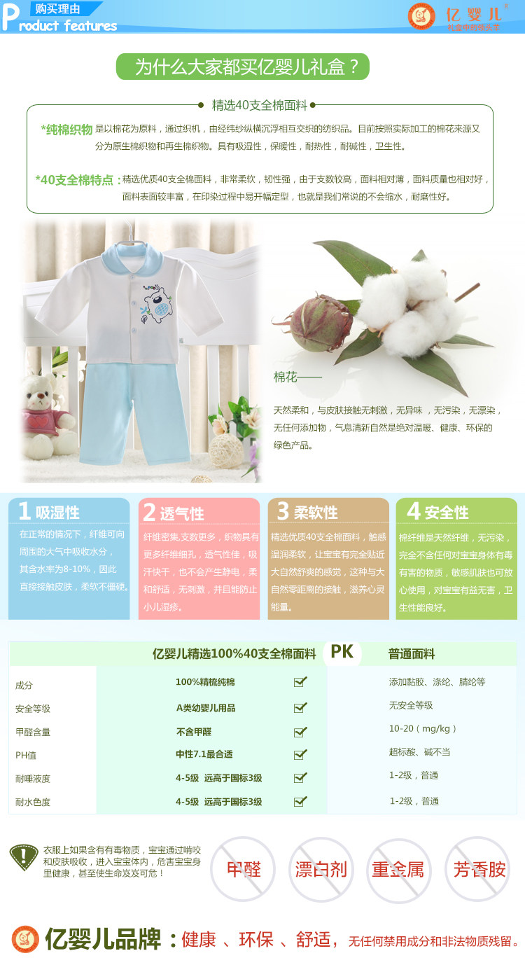 Coffret cadeau pour nouveau-né - vêtements - Ref 1977141 Image 10