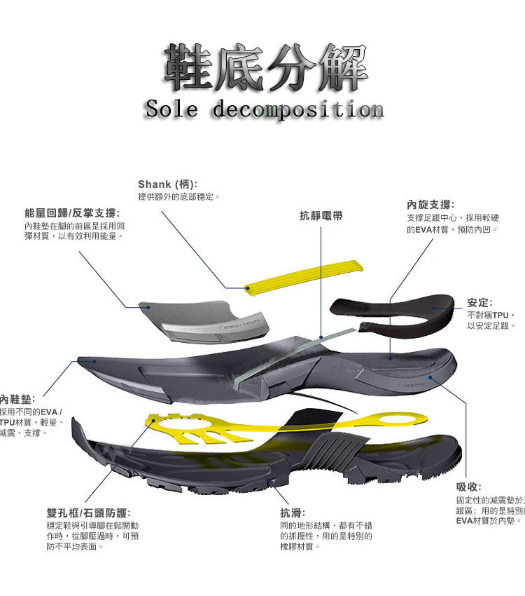 Boots militaires - Ref 1399166 Image 9