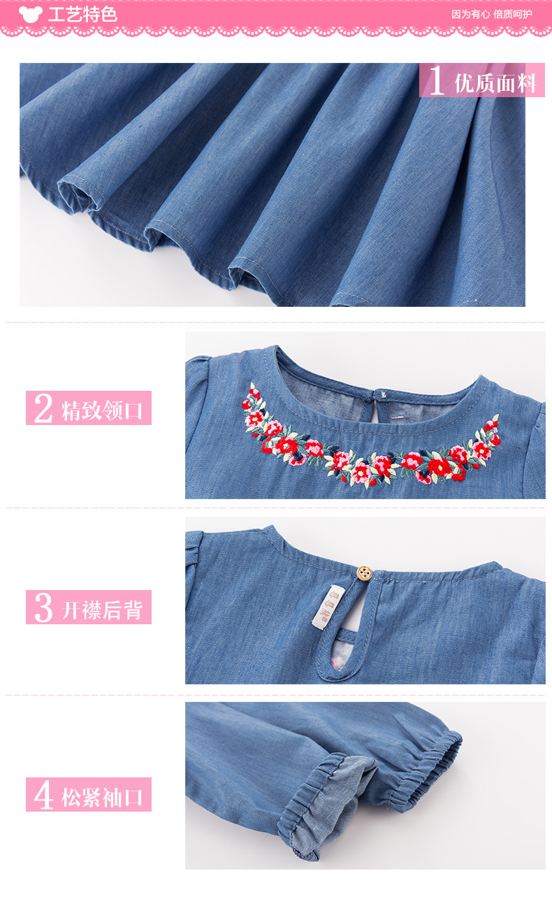 Robe enfant - Ref 2047752 Image 15