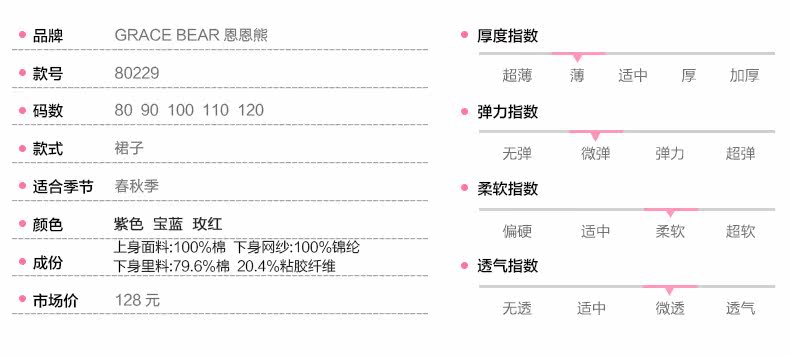 Robes pour fille - Ref 2043407 Image 14