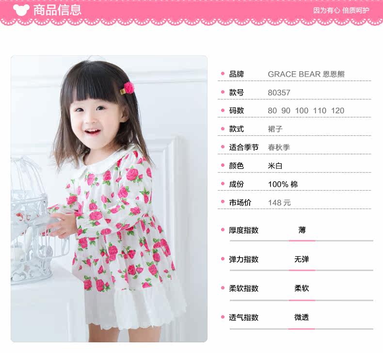 Robes pour fille - Ref 2043816 Image 13