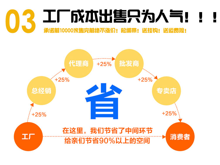 Rèm vải đầy đủ đơn giản vải lanh lanh màu rắn rèm che nắng phòng ngủ phòng khách tùy chỉnh Bay cửa sổ rèm sàn - Phụ kiện rèm cửa giá thanh treo rèm cửa sổ