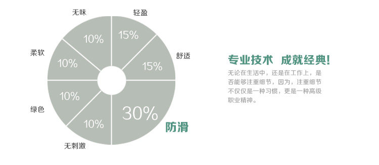 Chaussons enfants en autre pour été - semelle caoutchouc - Ref 1031935 Image 37