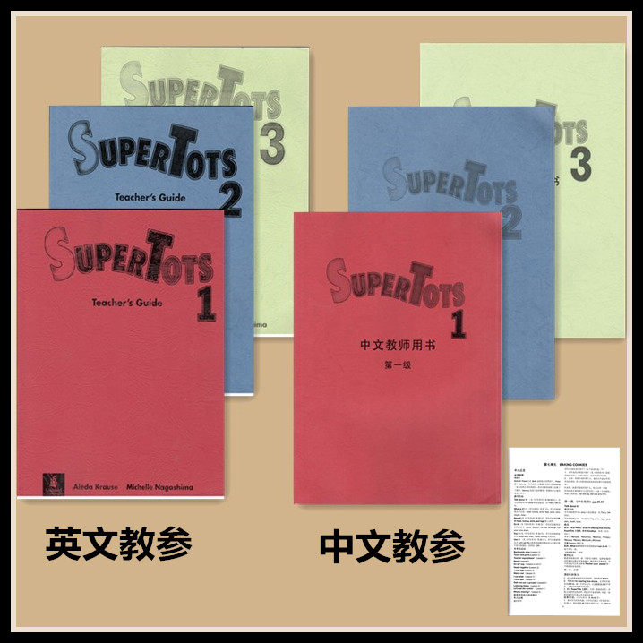 Super tots Early childhood English Tutoring Early childhood Longman New Lingtong super kids Next link to send resources