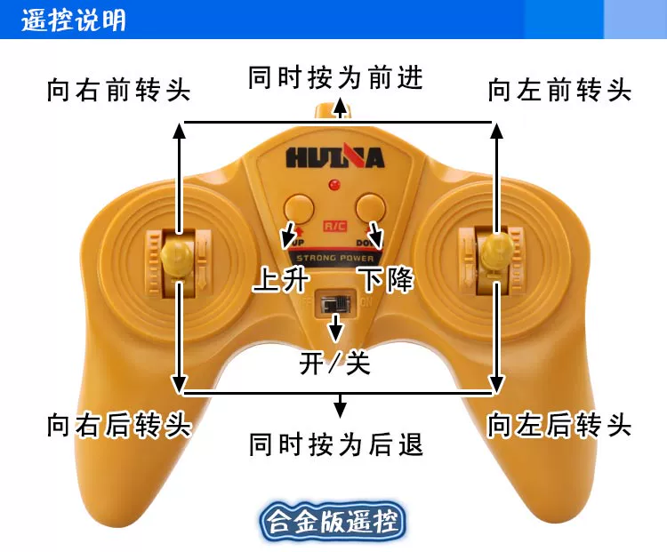 Không dây điều khiển từ xa xe ủi đất kỹ thuật hợp kim xe nâng trẻ em đồ chơi điện sạc đào cát khai thác cậu bé