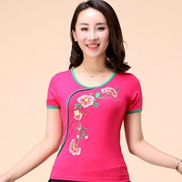 Красная футболка, короткий рукав