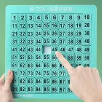 Digital Huarongdao sliding puzzle Childrens logical thinking puzzle force mathematics brain-using toy Primary school kindergarten